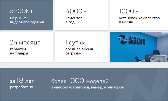 Компания «Где Авто» получила статус официального представителя бренда NSCAR