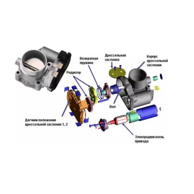 Электропривод механического управления дроссельной заслонки_1