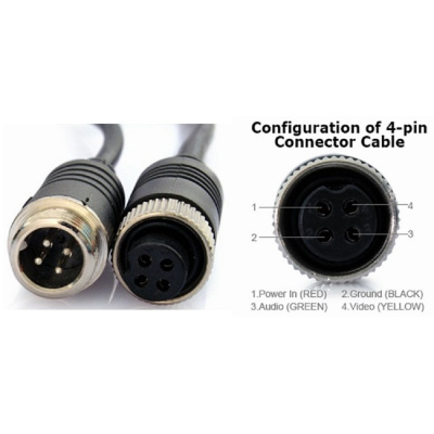 Соединительный кабель 4 pin для камер NSCAR 5 метров - ООО "Где Авто"