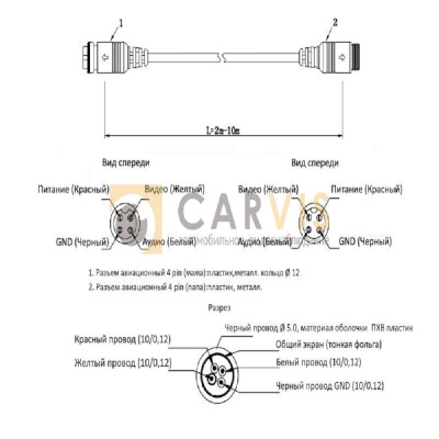 Кабель 4pin(мама) — 4pin(папа) 5 метров - ООО "Где Авто"