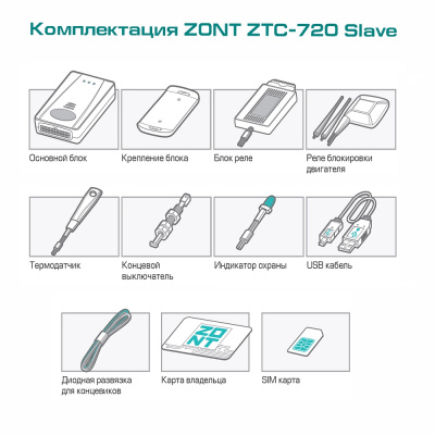 ZTC720_2
