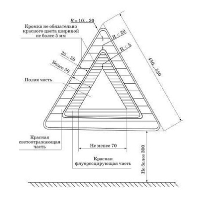 ЗНАК АВАРИЙНОЙ ОСТАНОВКИ НОВОГО ОБРАЗЦА (ГОСТ Р 41.27-2001)_1